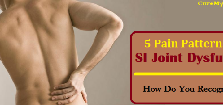 What Does Si Joint Arthritis Feel Like