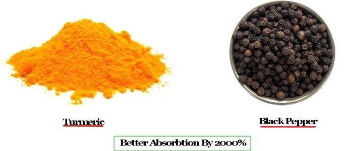 My Schwartz Turmeric Curcumin Review – Too Good To Be True?