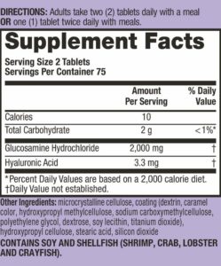 My Schiff Glucosamine 2000 Mg Review - It Hides Some Secrets Behind