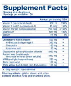 My Super Joint Support Review - Worth The $60?