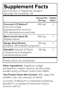 My Smarter Nutrition Curcumin Review - Is It A Good Choice?