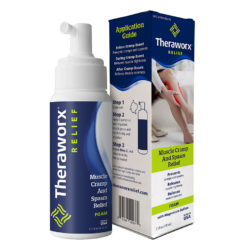 My Theraworx Relief Review - Scam Or Legit?
